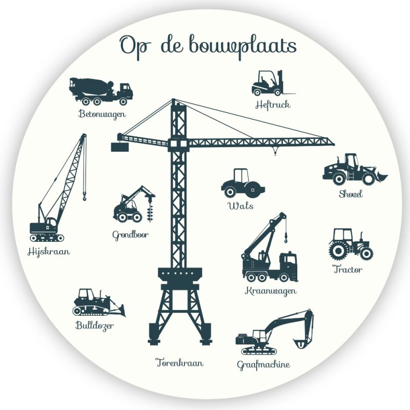 muurcirkel-bouwplaats