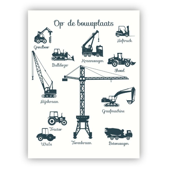 poster-op-de-bouwplaats poster-op-de-bouwplaats