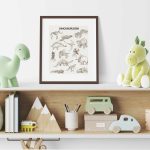 Dinosaurussen Poster - Afbeelding 2