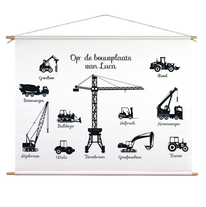 textielposter werktuigen