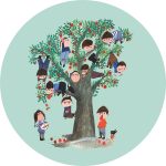 Behangcirkel Apple Tree