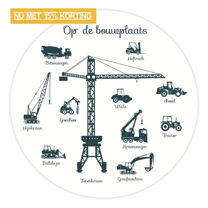 muurcirkel-op-de-bouwplaats-aanbieding Muurcirkel Op de Bouwplaats | Ø 40 tot 140 cm - Afbeelding 1